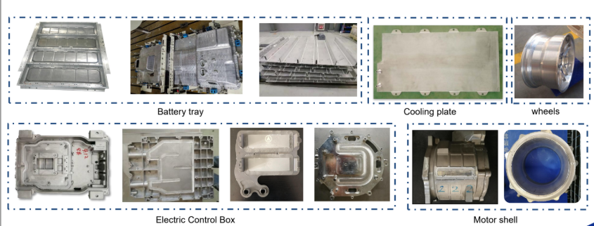 FSW компоненти в производствена среда